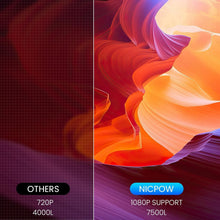 Load image into Gallery viewer, Mini Projector 1080P - 7500L Brightness &amp; 2 Speakers for Home Theater Experience