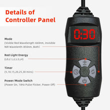 Load image into Gallery viewer, Comforting Red Light &amp; Infrared Heating Pad for Comprehensive Body Relaxation