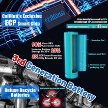 Load image into Gallery viewer, High Capacity 40V 6.0Ah Lithium-Ion Replacement Battery for Kobalt Power Tools
