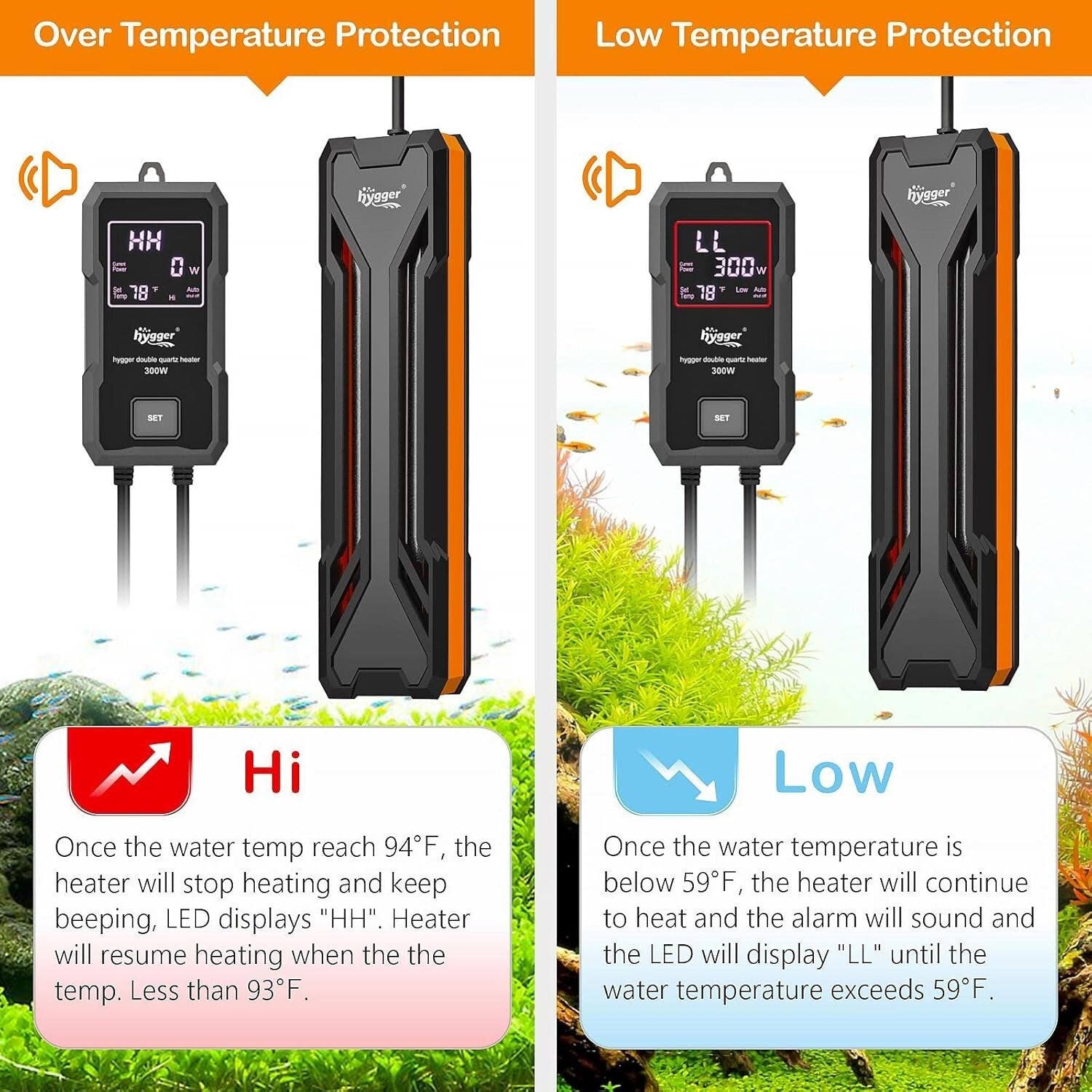 Smart Aquarium Heater with LED Controller - Prevents Overheating & Fish Burns