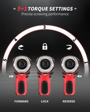 Load image into Gallery viewer, Compact 4V Electric Screwdriver Kit with 200 RPM Speed &amp; Dual Position Handle