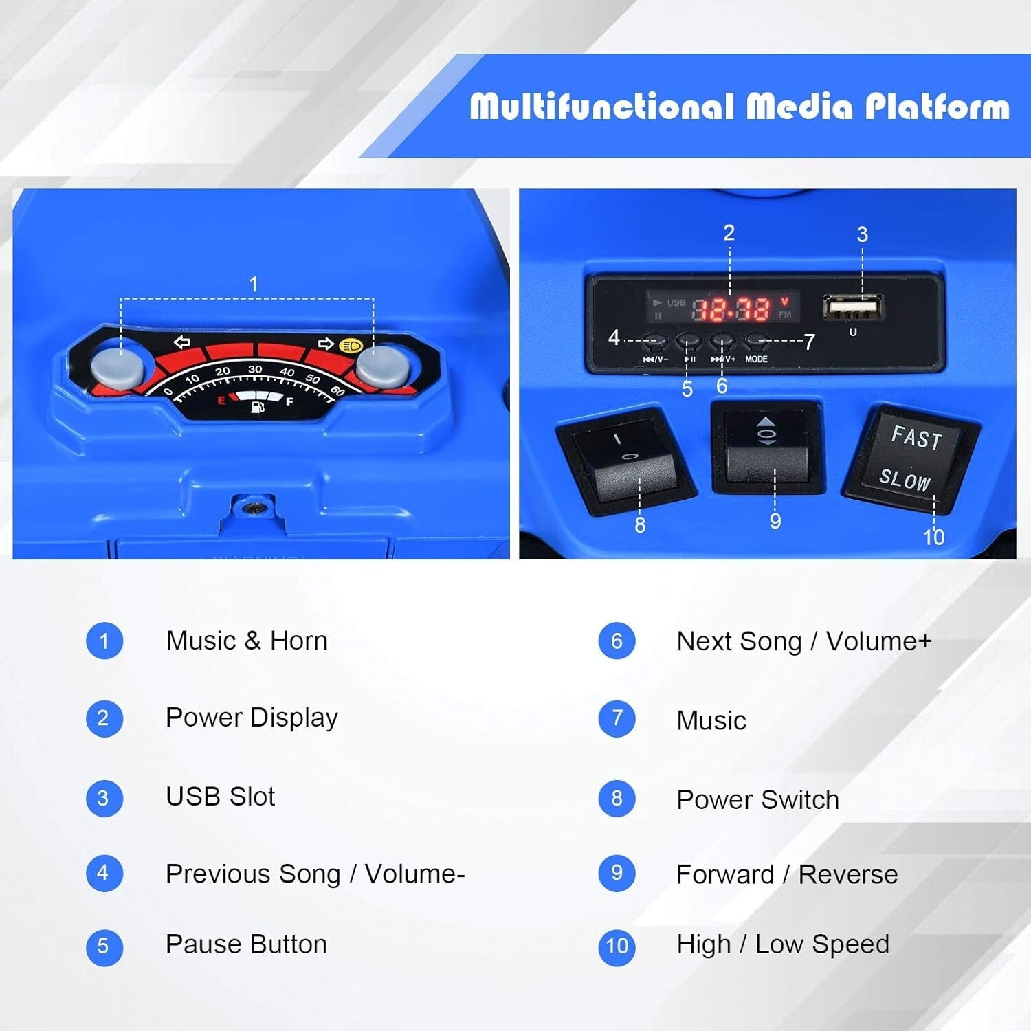 Interactive Kids 4 Wheeler ATV - Battery-Powered with Treaded Tires & Sounds