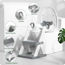 Load image into Gallery viewer, Potty Training Step Stool Seat - Waterproof, Adjustable &amp; Safeguards Sensitivity