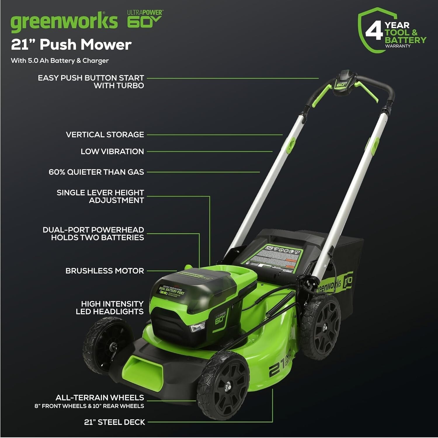 60V Cordless 21” Lawn Mower with LED Lights & Rapid Charger - Eco-Friendly Power