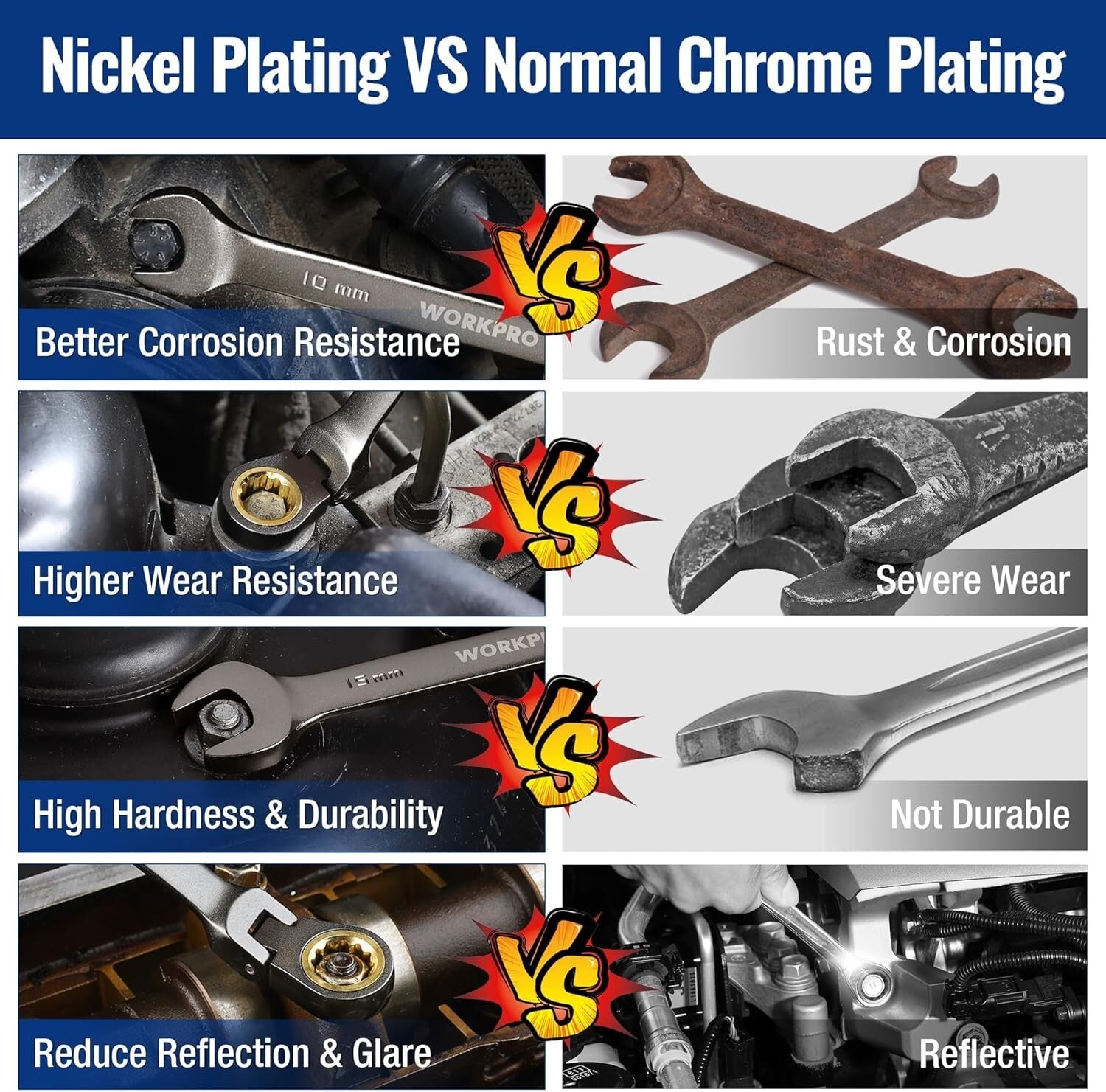 Durable 8-Piece CR-V Nickel-Plated Ratcheting Wrench Set with 180-Degree Pivot