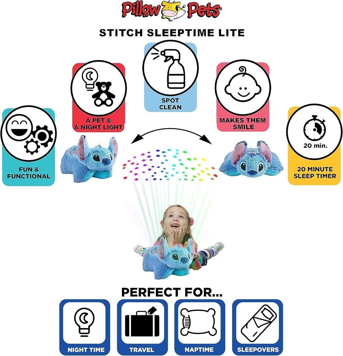 Stitch Plush Animal Nightlight Projector - Ideal Travel Companion for Kids