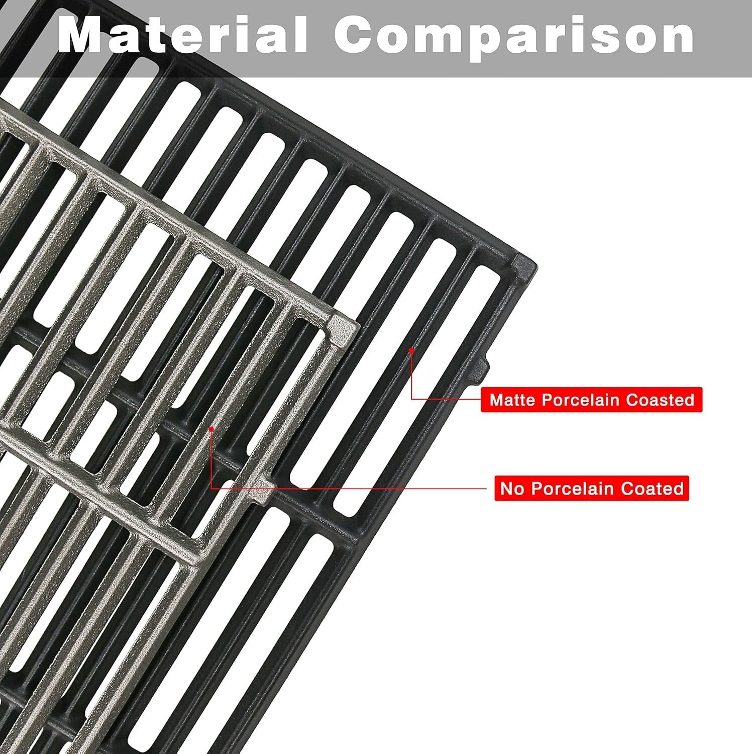 Durable 18 Inch Cast Iron Grill Replacement Grates - Ideal for Charbroil Models