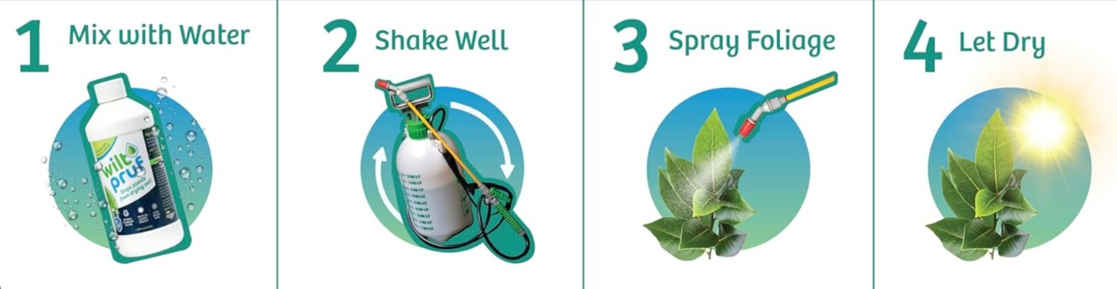1 Gallon Organic Plant Moisture Retention - Effortless Application & Protection
