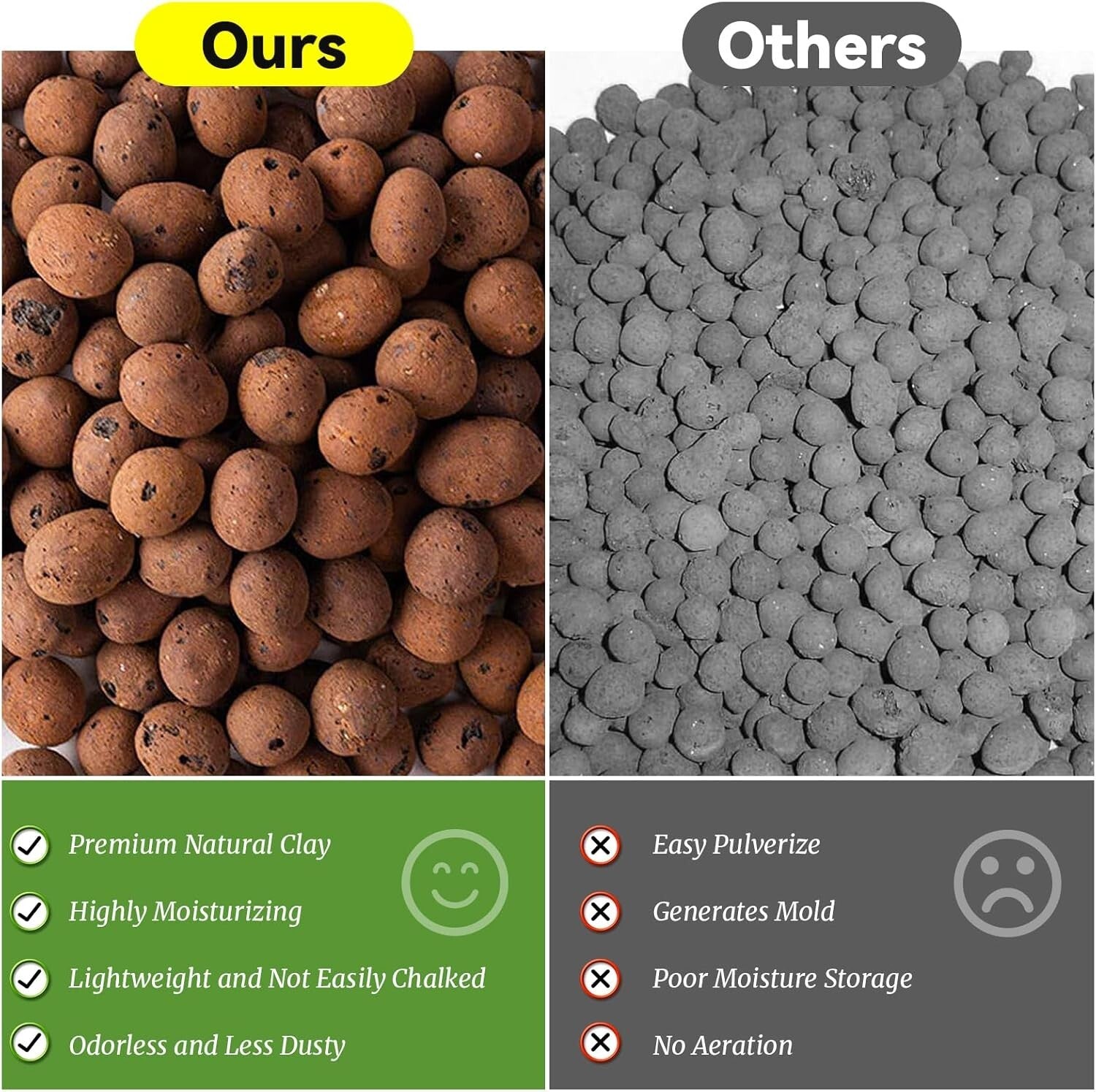 18 lbs Lightweight Organic Clay Pebbles - Ideal for Hydroponic Gardening