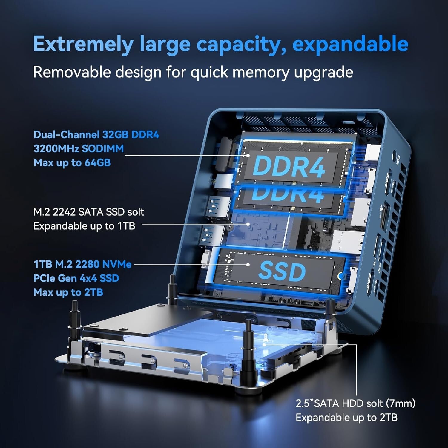 Compact 2025 IT13 Mini PC, Core i9, 32GB RAM, 1TB SSD, WiFi 6E, Dual 8K Support