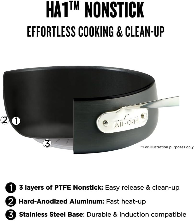 Induction Compatible Nonstick Fry Pans - HA1 Hard Anodized 5-Piece Collection