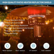 Load image into Gallery viewer, Durable Outdoor Heater Reflector Shields - 2 Universal Fit for Propane Heaters