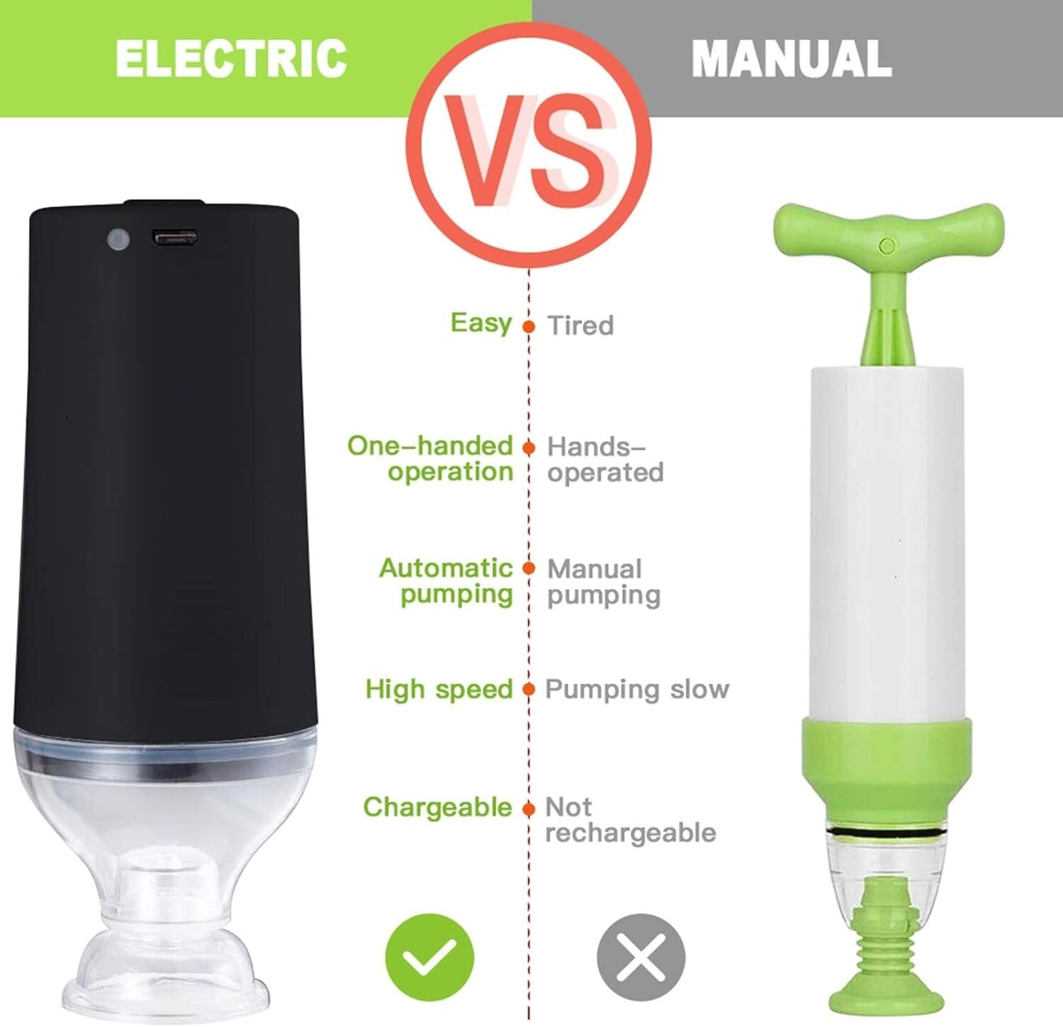 Premium Sous Vide Bags Kit – 40 Reusable Vacuum Bags with Electric Pump & Clips