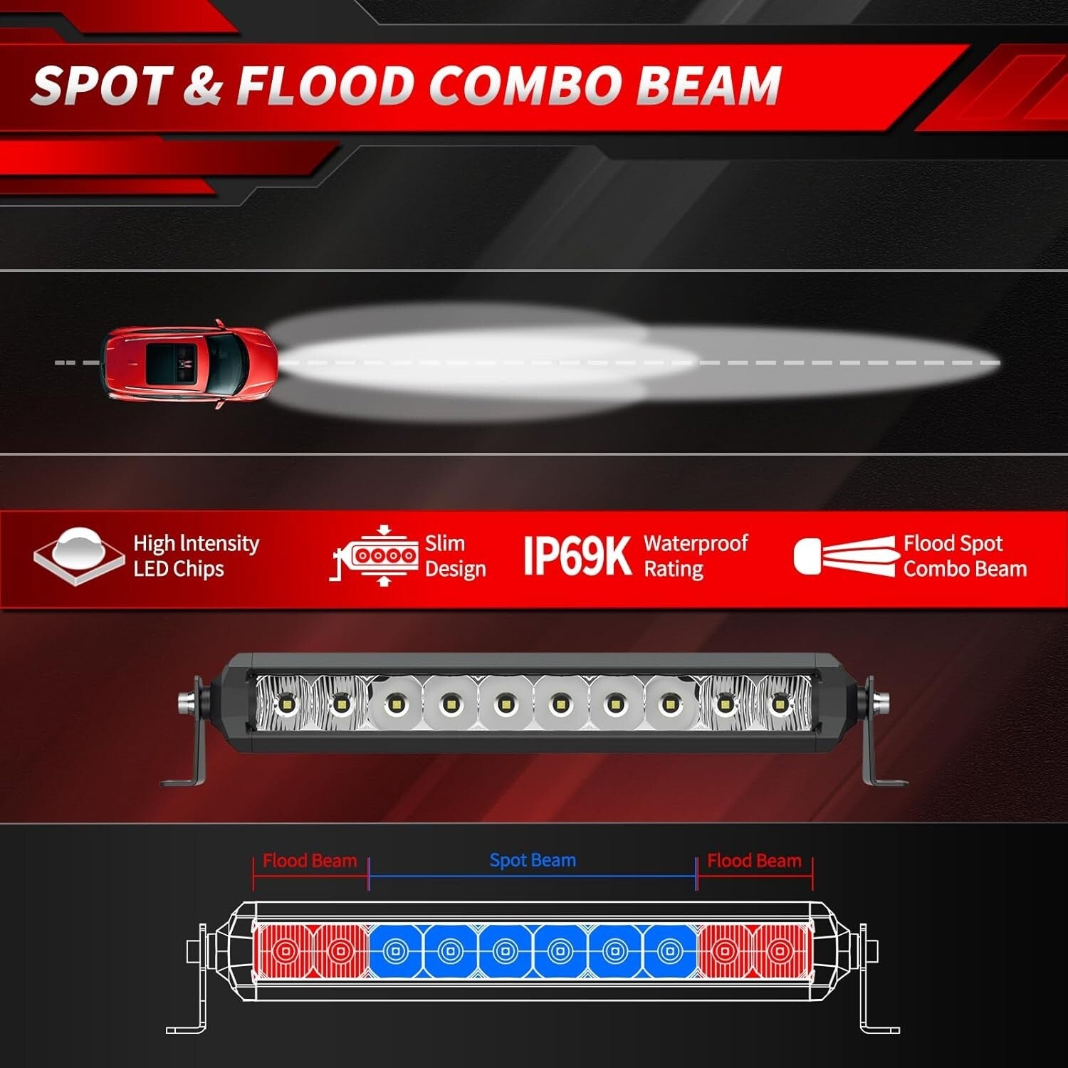 Durable 12 Inch LED Light Bar - 50W Spot Flood Combo for Off-Road Adventures