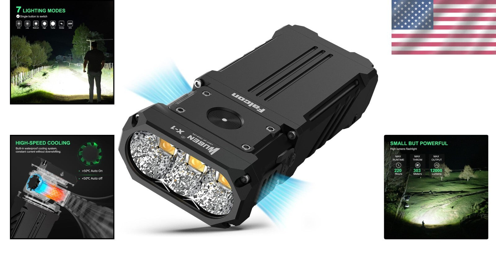 X1 Tactical Flashlight 12000 Lumens - Rechargeable & Waterproof for Emergencies