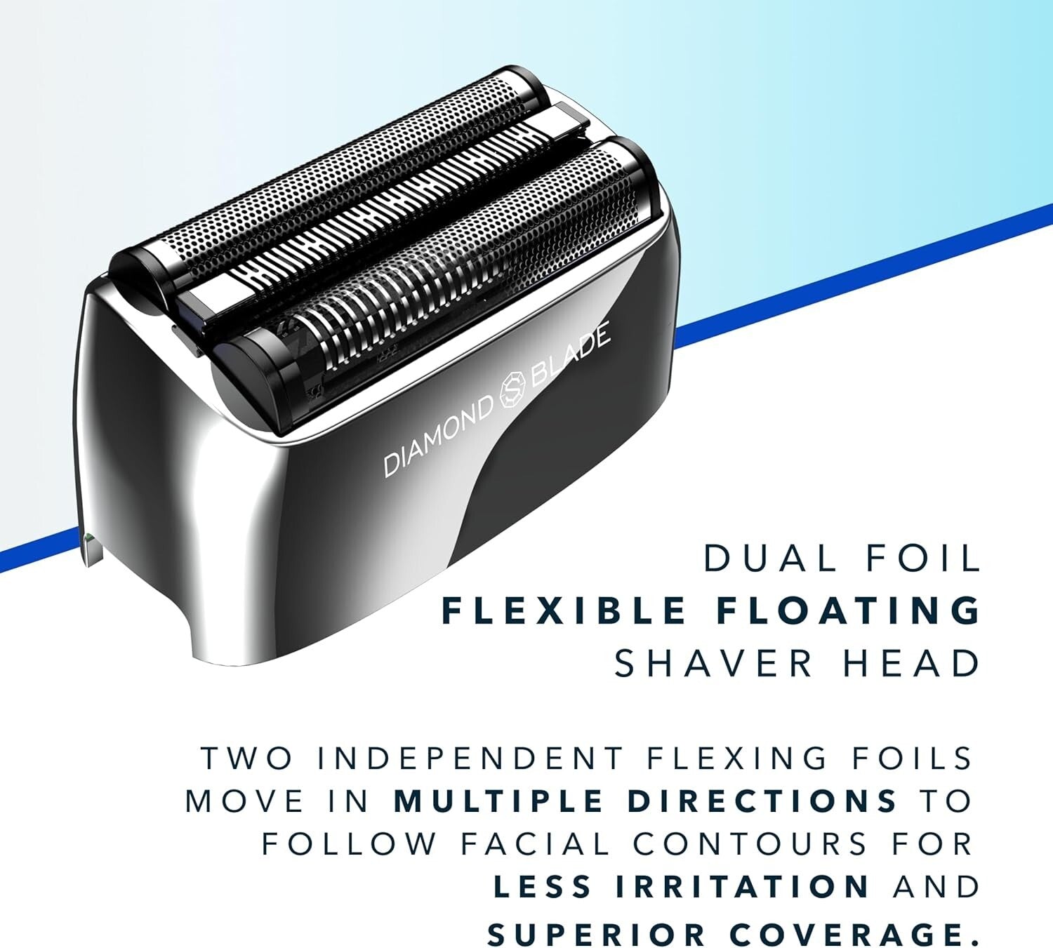 PS501 Professional Foil Shaver - Ultimate Waterproof Grooming for Face & Beard