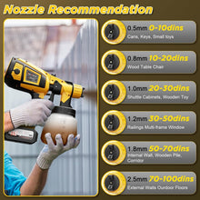 Load image into Gallery viewer, Effortless 650W Paint Sprayer with Dual Batteries &amp; Easy Clean for Home Projects