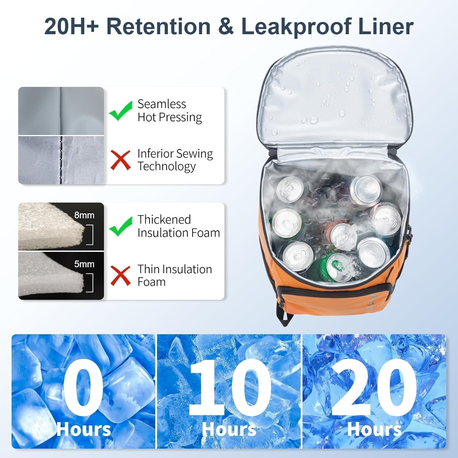 Waterproof Lightweight Cooler Backpack - 30 Can Insulated Bag with Bottle Opener