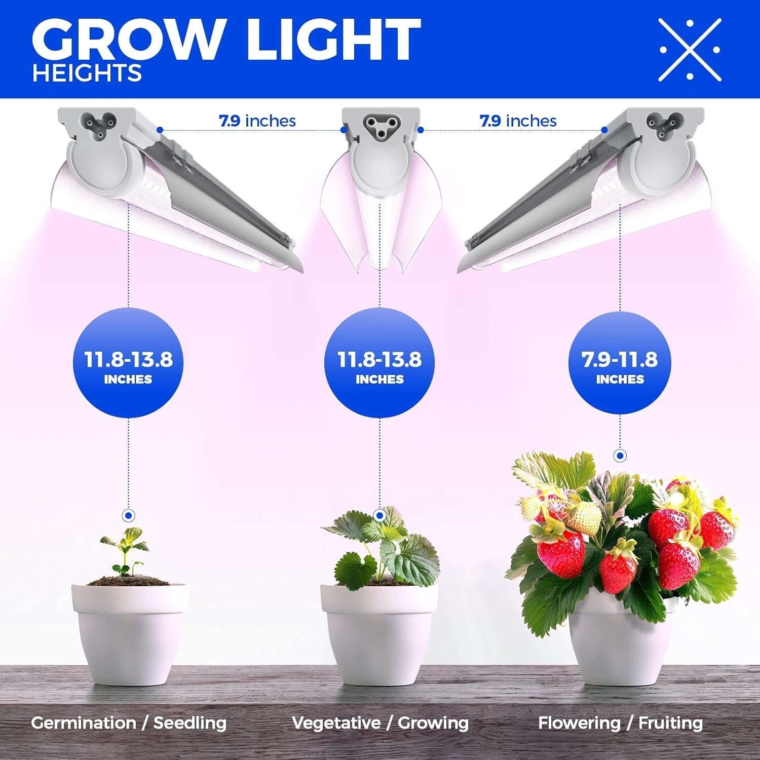 Super Bright 2FT T8 Grow Lights with V-Shaped Reflector for Home Indoor Greenery
