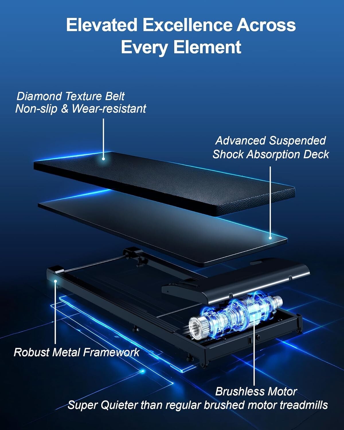 Alloy Steel Under Desk Treadmill with Remote Control – Ideal for Home & Office