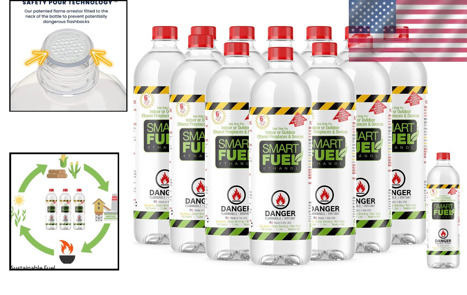 Eco-Friendly Bioethanol Fuel - Safe, Clean Burning for Fireplaces & Stoves