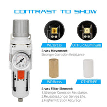 Load image into Gallery viewer, 1/2" NPT Air Filter Regulator Combo with 5 Micron Brass Element - 0-150 psi