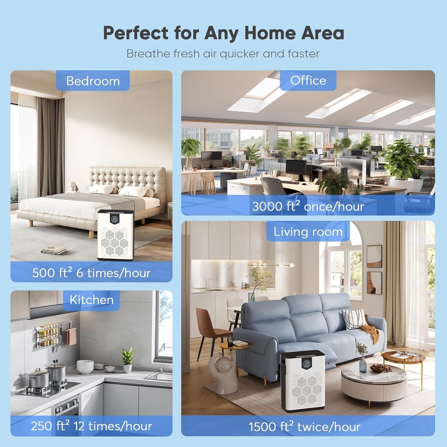 Dual Air Intake H14 HEPA Air Purifier for Home - Maintains Healthy Air Quality