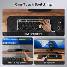 Load image into Gallery viewer, Versatile KVM Switch for Dual Monitors with Audio Output &amp; Hot Plug - 12V Power