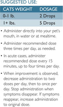 Load image into Gallery viewer, Gentle Digestive Drops for Cats: 60ml Natural Constipation &amp; Diarrhea Relief