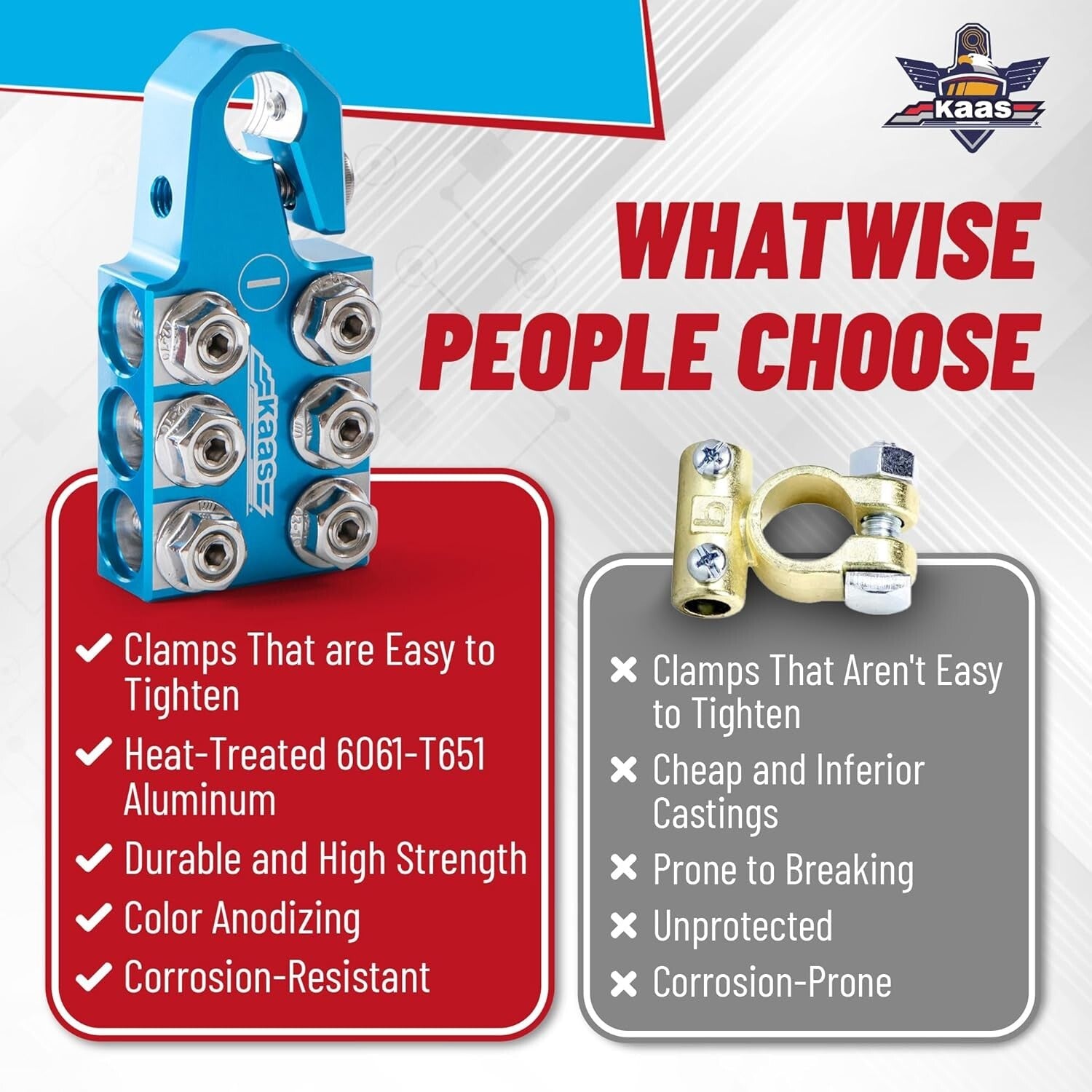 Durable Battery Terminal Clamps - Red & Blue Anode Top Post Set for All Vehicles