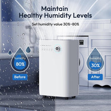 Load image into Gallery viewer, Quiet 50 Pint Dehumidifier with Air Filter - Perfect for Basements &amp; Large Rooms