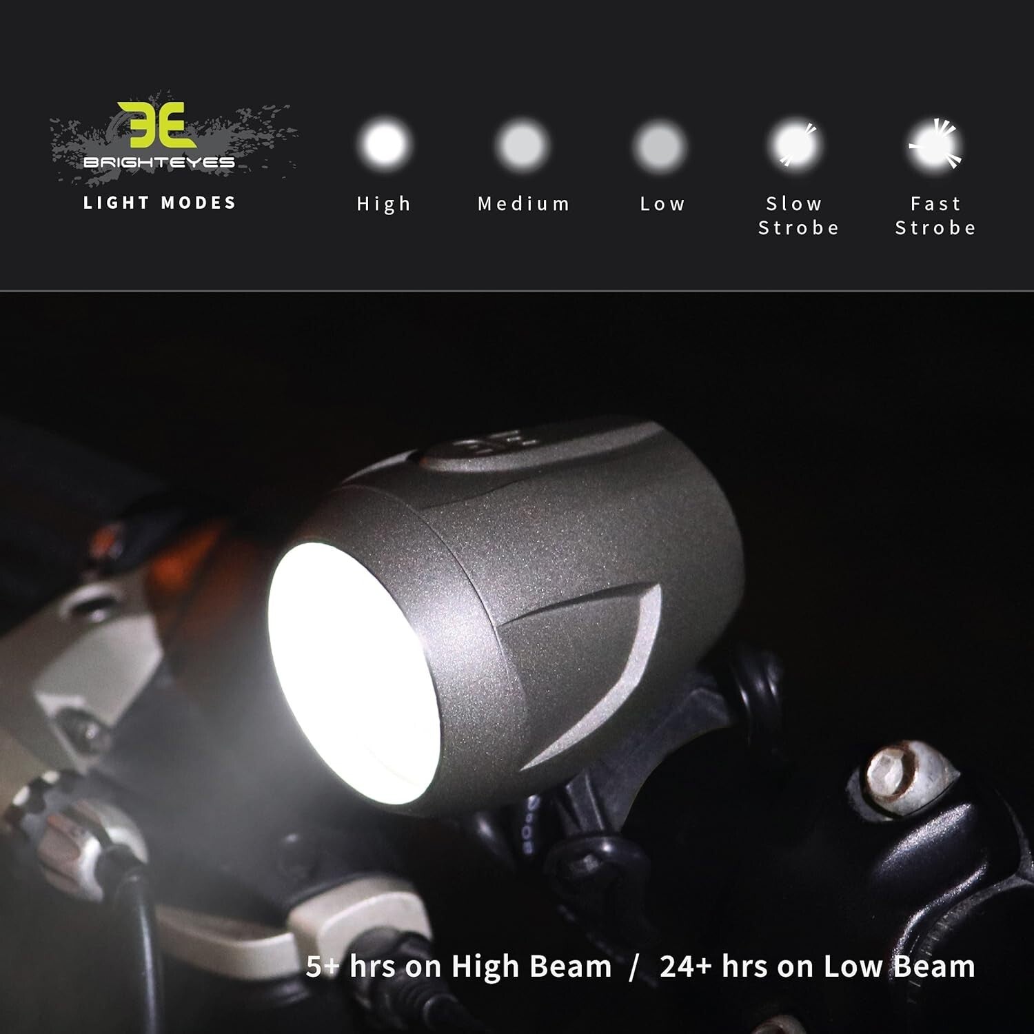 1200 Lumen Waterproof Rechargeable Headlight with 4 Modes & Taillight Accessory