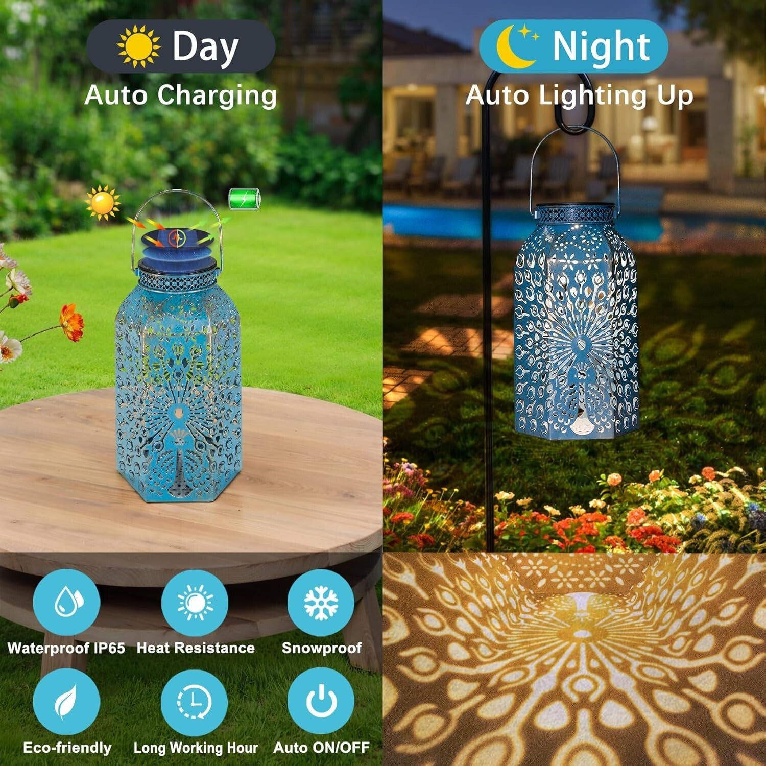 Brighten Your Garden with Artisan Blue Peacock Solar Lights - 2 Pack