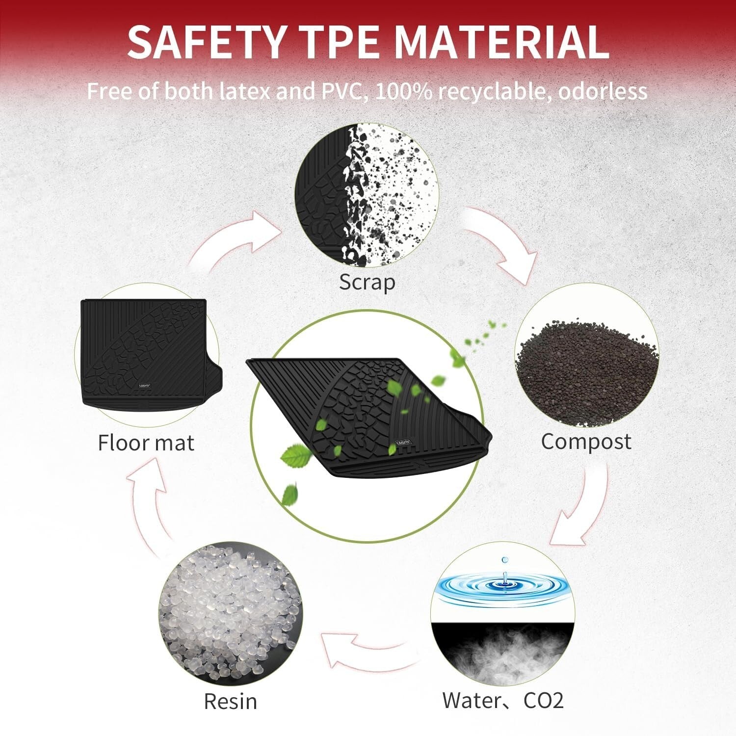 Flexible All-Weather Cargo Liner for 2022-2025 Jeep Grand Cherokee - Perfect Fit