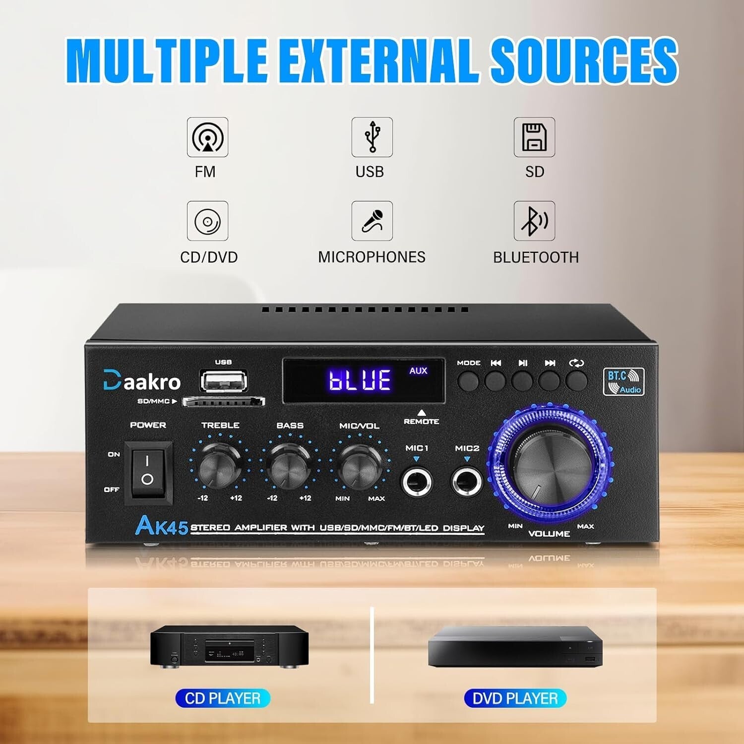 Portable Bluetooth 5.0 Amplifier - 300W Home Audio System with USB/SD Support