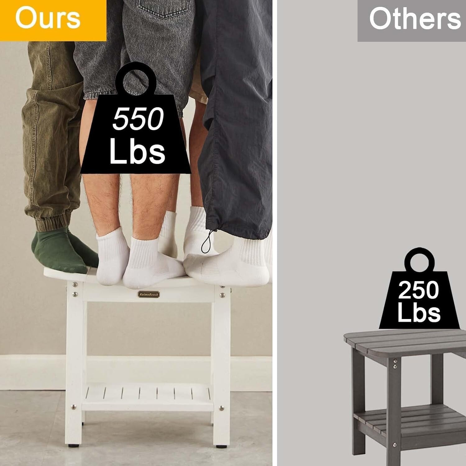 Waterproof Foldable Shower Bench with Storage Shelf & Handles - 550 lbs Capacity