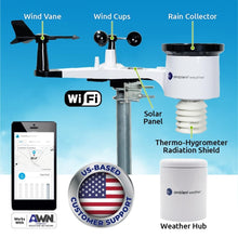 Load image into Gallery viewer, Smart Weather Station WS-1553-IP: Multi-Sensor Monitor for Garden Enthusiasts