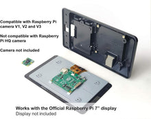 Load image into Gallery viewer, SmartiPi Touch 2: Premium Raspberry Pi Case with Cooling Fan &amp; Camera Mount