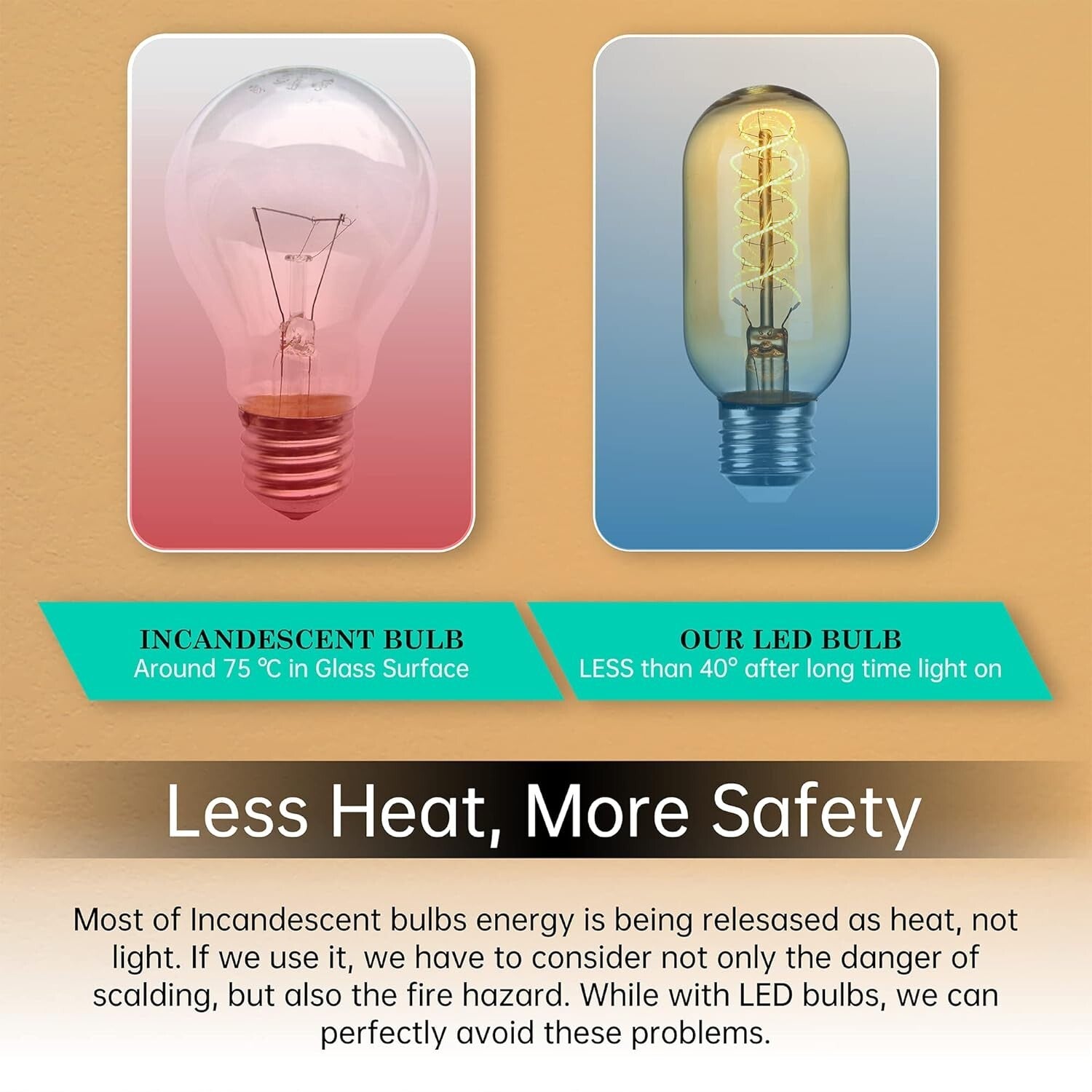 E26 Base Vintage LED Edison Bulbs - 8 Pack, Energy Efficient 2200K Warm Light