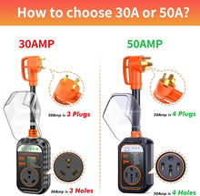 Load image into Gallery viewer, RV Surge Protector 50 Amp - Waterproof Design with Diagnostic Circuit Analysis