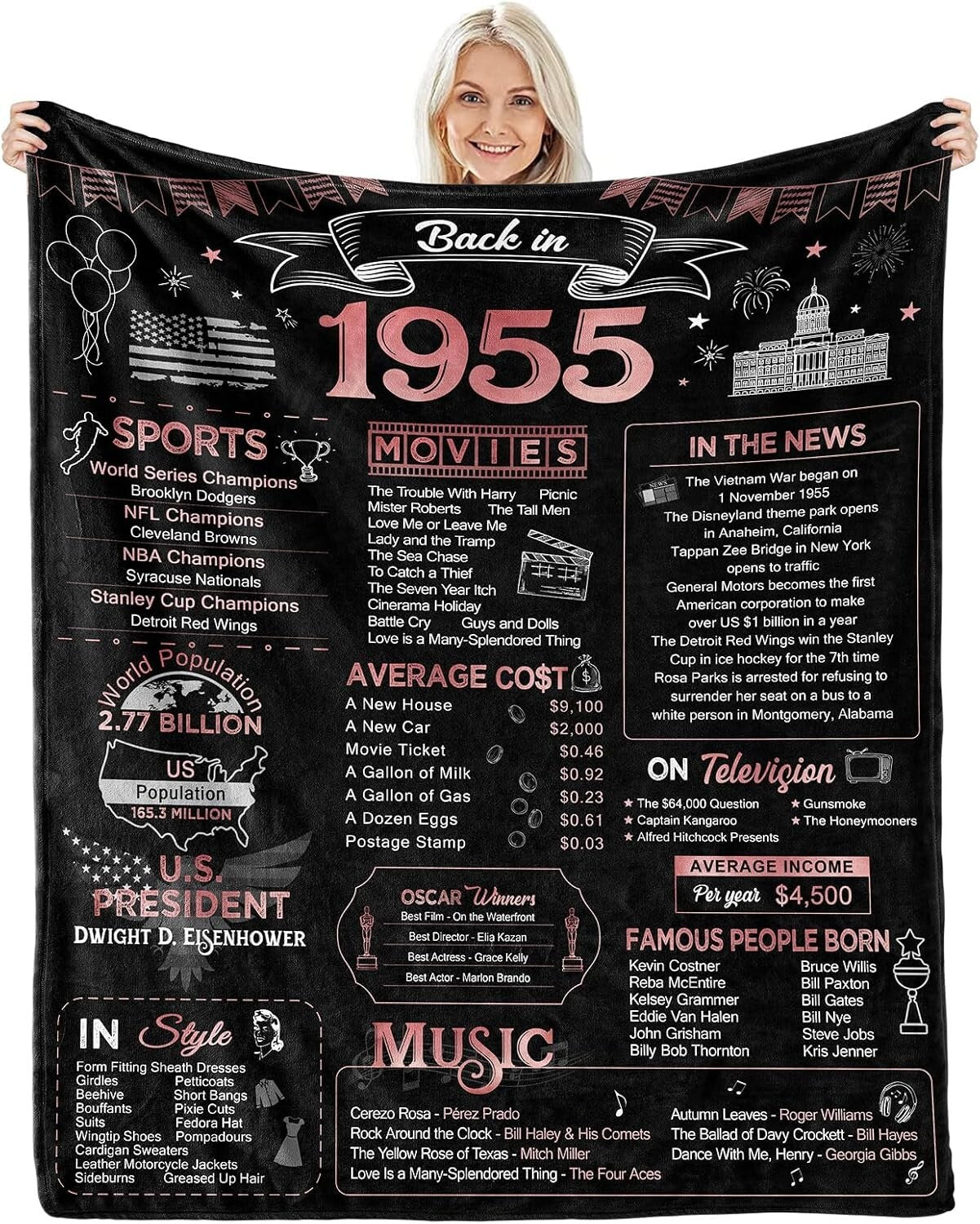 Back in 1955 Throw Blanket - Elegant 70th Birthday Gift for Women, 60x50 Size