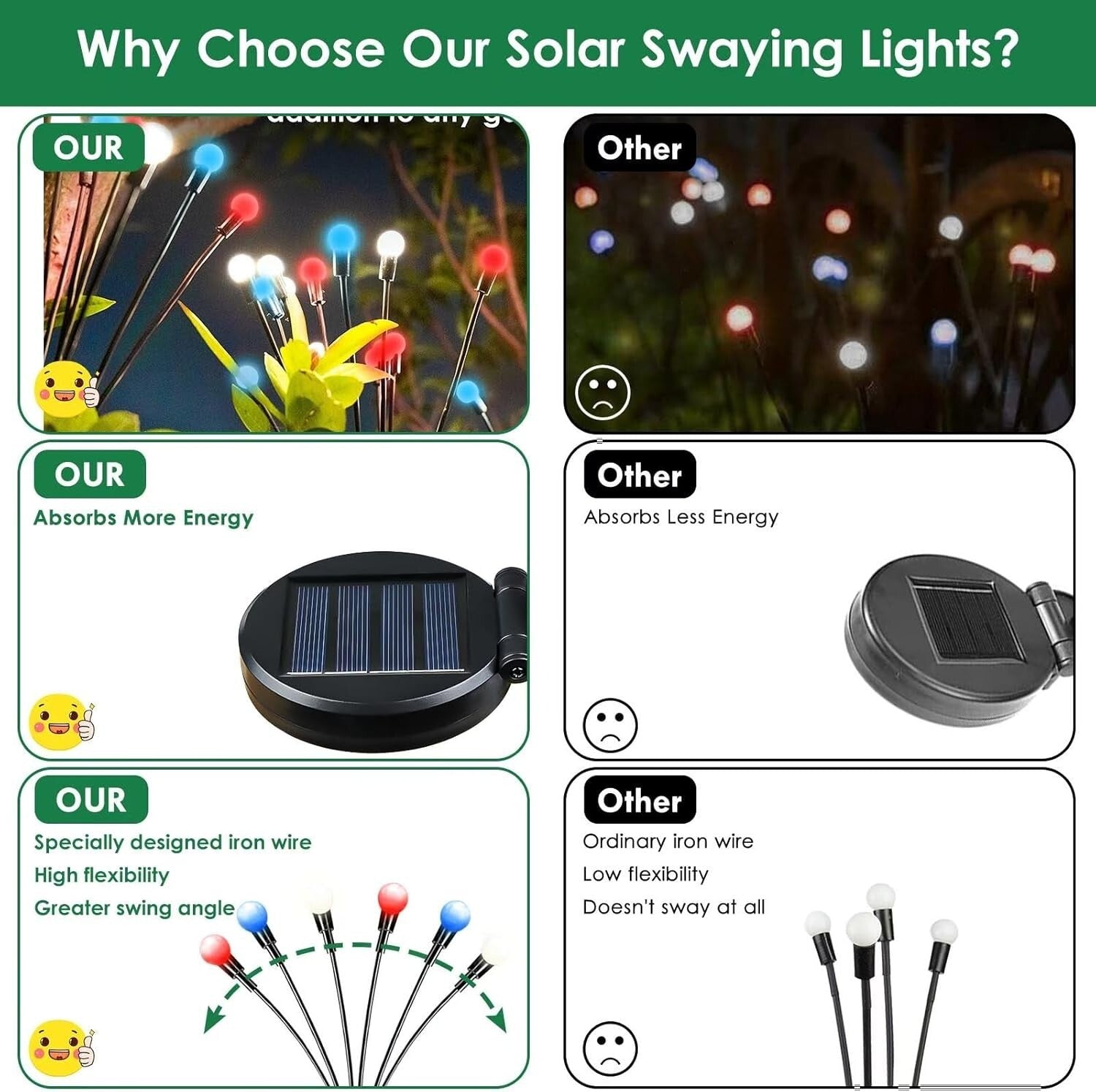 8 Solar Powered Firefly Lights in Red, White & Blue - Waterproof Outdoor Delight