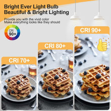 Load image into Gallery viewer, Dimmable E12 8W LED Bulb - 100W Incandescent Equivalent, Ideal for Chandeliers