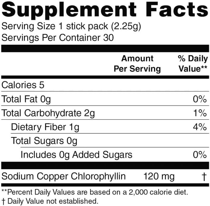 Chlorophyll Super Detox Sticks: Antioxidant Power for Skin Radiance & Gut Health