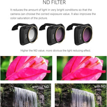 Load image into Gallery viewer, Premium Drone Lens Filters - 6 Pack for DJI Mini/Mavic Mini Photography