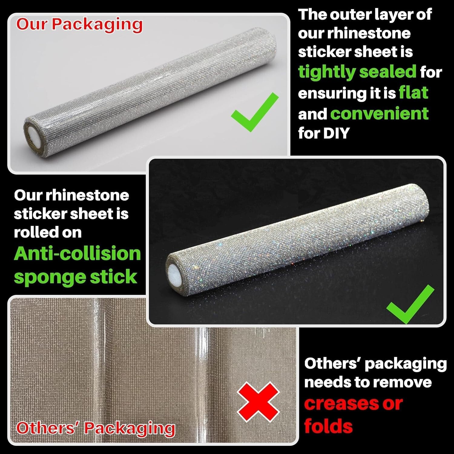 DIY Car Bling Rhinestone Sticker - 81000 Crystal Gems on 15.8" x 39.4" Sheet