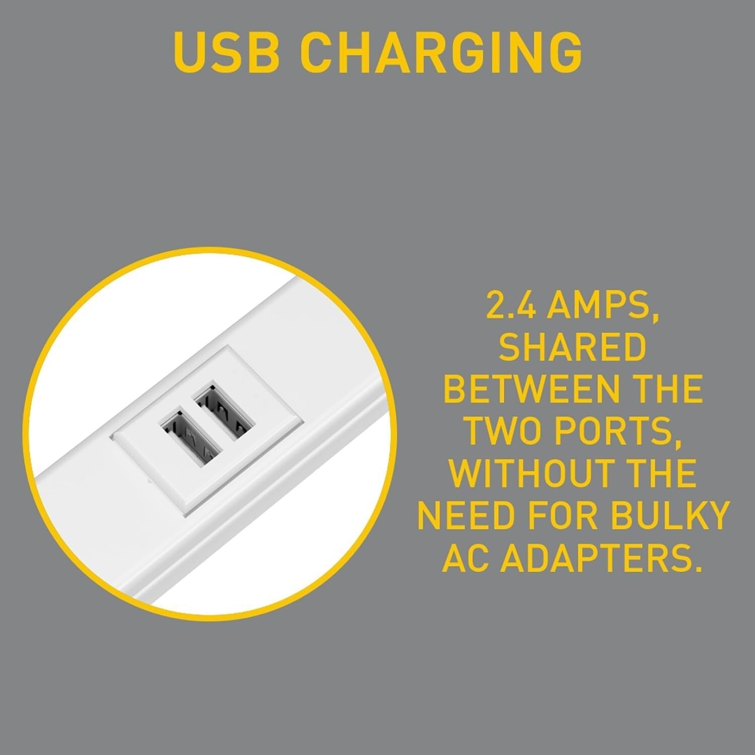 Space-Saving Hardwired Power Strip with 5 Outlets & Dual USB - 3ft White Design