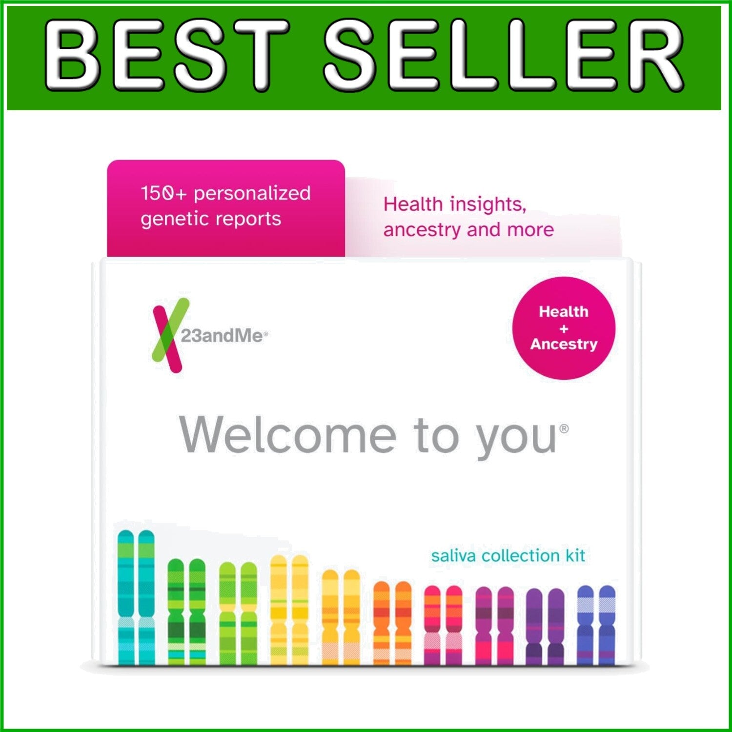 Genetic DNA Analysis Kit: Wellness Traits, Health Risks, and Ancestry Access