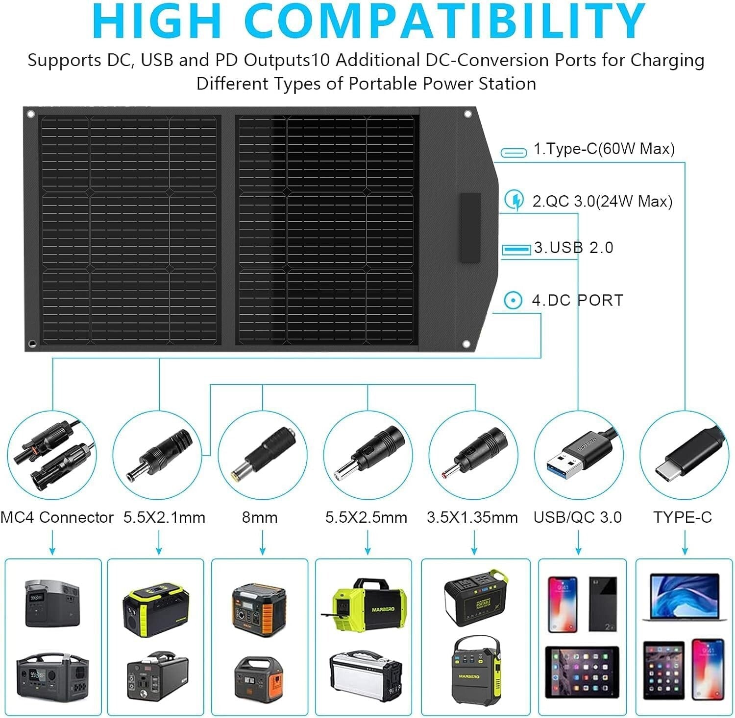 High-Efficiency 100W Portable Solar Panel with 10 Connectors for Outdoor Power