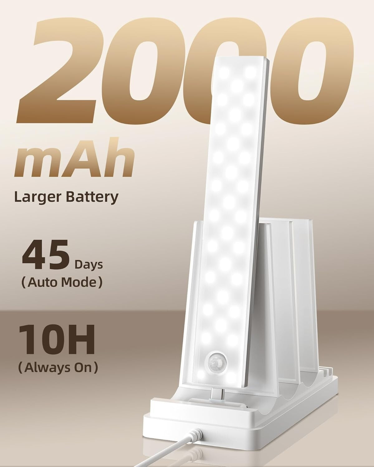 6-Pack Rechargeable Motion Sensor Under Cabinet Lights with Remote Control